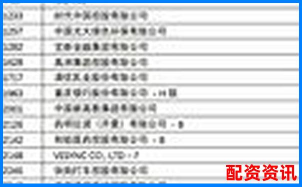 恒生指數(shù)配資平臺是否正規(guī)如何辨別真?zhèn)?股票杠桿50倍要多少資金