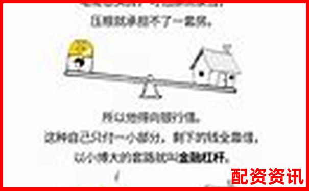 股票杠桿收益計算方法及常見倍數(shù)解析