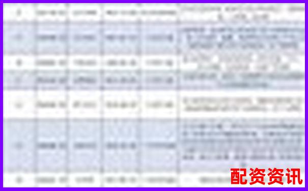 南京股票配資機(jī)構(gòu)實力排行榜最新榜單揭曉-加杠桿可以加多少倍
