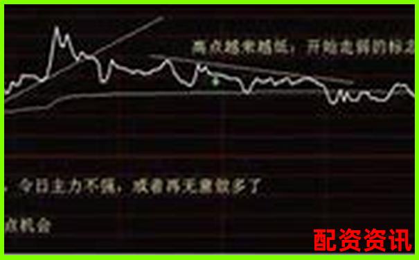 股票配資立案標(biāo)準(zhǔn)是什么揭秘杠桿交易法律紅線-30倍杠桿和100倍杠桿的區(qū)別在哪