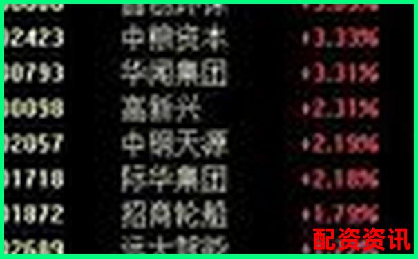 股票十倍杠桿會計(jì)處理分錄操作指南-比亞迪股票能漲多少倍