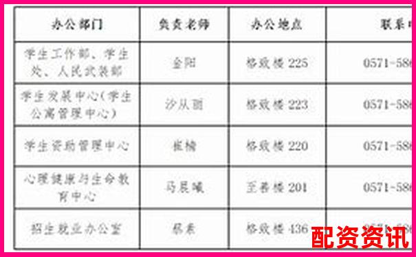 正規(guī)配資公司電話查詢指南與聯(lián)系方式大全