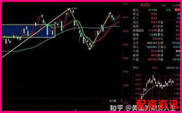 股指期貨杠桿多少倍算高風險 投資者該如何把握-500倍杠桿虧了一個點多少錢