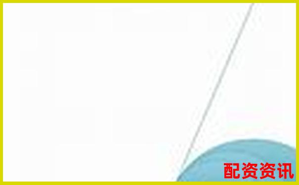 中國股票配資網(wǎng)2025年6月最新行情與策略速遞-有沒有100倍杠桿的手機(jī)品牌