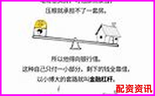 金融杠桿是什么意思 五大實(shí)用技巧助你玩轉(zhuǎn)杠桿投資-2020最新股票配資平臺(tái)公告