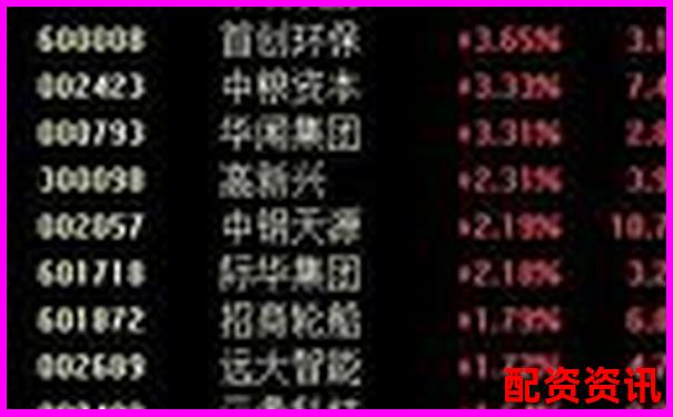 股票杠桿交易最高倍數(shù)解析與風(fēng)險提示