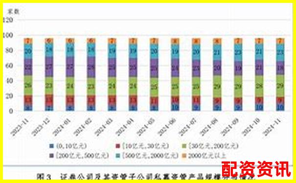 2025最新股票配資公告查詢及杠桿行情動態(tài)速覽