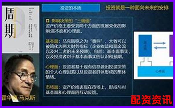 杠桿投資與無杠桿投資的本質(zhì)差異剖析-股票最多幾倍杠桿最高多少