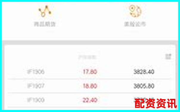 中航資本股票配資官網(wǎng)APP下載在線注冊(cè)免費(fèi)試玩入口-股權(quán)質(zhì)押股票公司怎么盈利