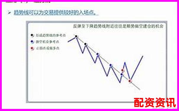 期貨交易杠桿倍數(shù)選擇策略與風(fēng)險控制分析-股票賣出數(shù)量不能超過可賣數(shù)量的幾倍