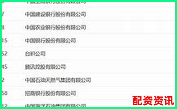 2025年中國(guó)股票配資平臺(tái)實(shí)力排行榜-炒股配資官網(wǎng)入口網(wǎng)址