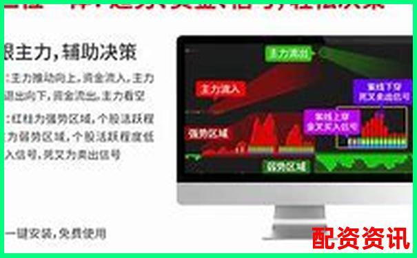 安全穩(wěn)健股票杠桿交易平臺助您把握投資良機-國內(nèi)知名股票配資公司有哪些公司名稱