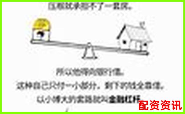 股票融資加杠桿操作指南與風(fēng)險控制策略-證券融資杠桿幾倍收益 股票融資加杠桿操作指南與風(fēng)險控制策略-證券融資杠桿幾倍收益