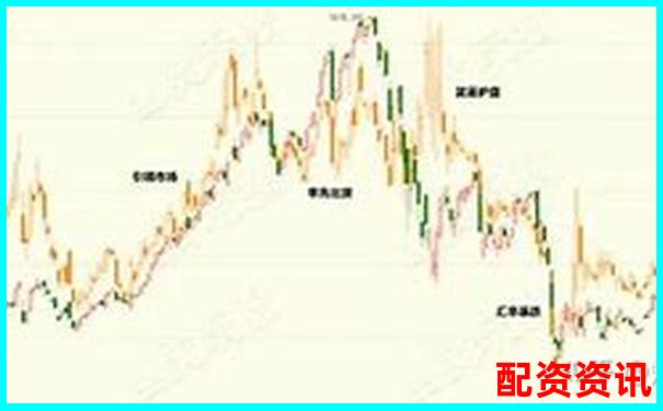 百倍杠桿炒股虧損多少會觸發(fā)爆倉風(fēng)險-100萬十倍杠桿最多賺多少 百倍杠桿炒股虧損多少會觸發(fā)爆倉風(fēng)險-100萬十倍杠桿最多賺多少