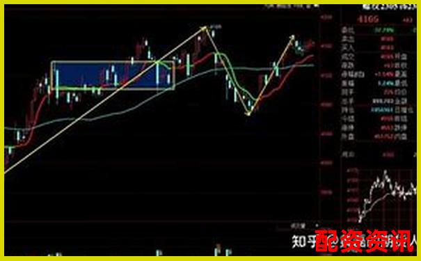 滬銀期貨交易杠桿可達(dá)多少倍及購(gòu)買(mǎi)建議-股票交易杠桿能開(kāi)多少倍