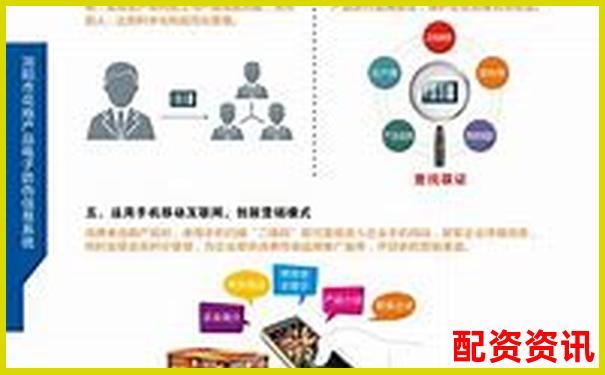 配資平臺(tái)查詢(xún)網(wǎng)站功能解析及使用指南-比較靠譜的股票杠桿平臺(tái)