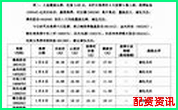 南京股票配資機(jī)構(gòu)實力排行榜最新榜單揭曉-國內(nèi)比較好的期貨平臺