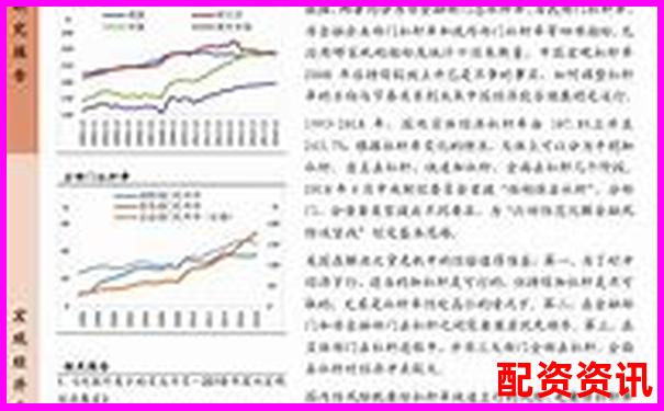 金融杠桿倍數(shù)監(jiān)管指標優(yōu)化與風(fēng)險防控研究