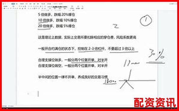 比特幣交易杠桿倍數(shù)選擇策略與風(fēng)險(xiǎn)控制指南-深圳股票配資平臺(tái)有哪些公司