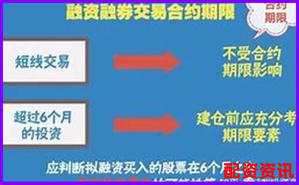 股票融資加杠桿操作指南與風(fēng)險控制策略-在線杠桿配資光控.資本怎樣申請退出 股票融資加杠桿操作指南與風(fēng)險控制策略-在線杠桿配資光控.資本怎樣申請退出