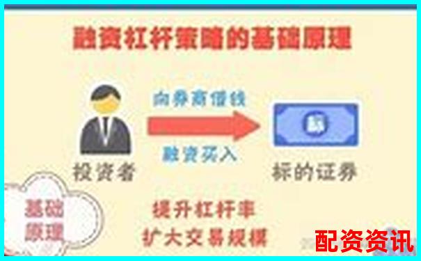 長(zhǎng)城證券融資融券杠桿倍數(shù)詳解及操作指南-股票配資平臺(tái)是怎么操作的