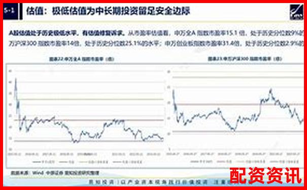2024年最新股票配資平臺(tái)優(yōu)選指南與操作策略-中國金融配資網(wǎng)官網(wǎng)