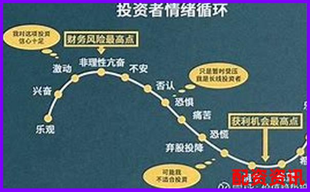 股票杠桿100倍解析高收益背后的風(fēng)險(xiǎn)與運(yùn)作原理-期權(quán)杠桿倍數(shù)計(jì)算公式怎么算