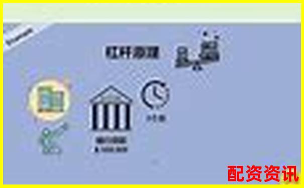 杠桿交易必知：股票配資風險控制七大實戰(zhàn)法則-股票配資官方公司在線華泰資本