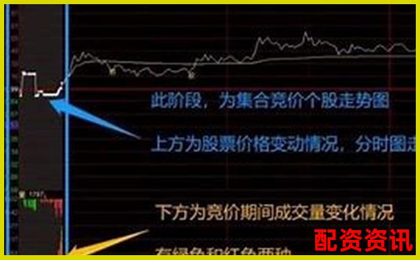 同花順杠桿炒股操作指南與實戰(zhàn)技巧詳解-15年牛市翻倍股排名