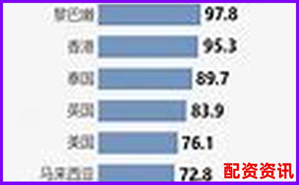 2025年國(guó)內(nèi)十大股票杠桿平臺(tái)權(quán)威排行榜-股票配資代理模式有幾種