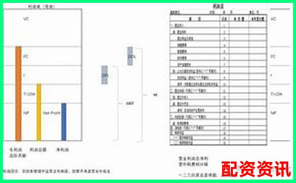 股票杠桿收益計(jì)算詳解與實(shí)操指南-免費(fèi)體驗(yàn)股票配資活動(dòng)