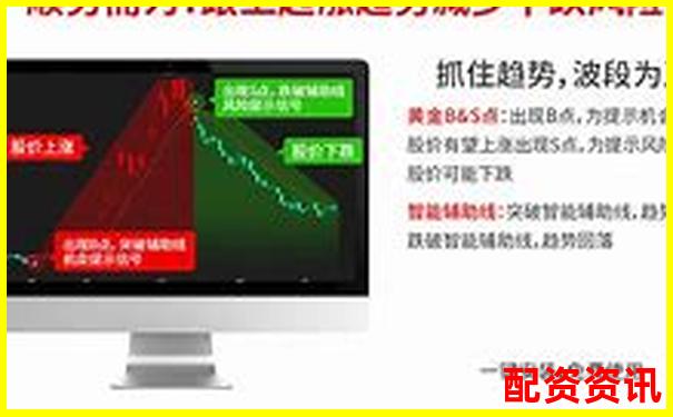 安全穩(wěn)健股票杠桿交易平臺助您把握投資良機-股票十倍杠桿怎么融資的