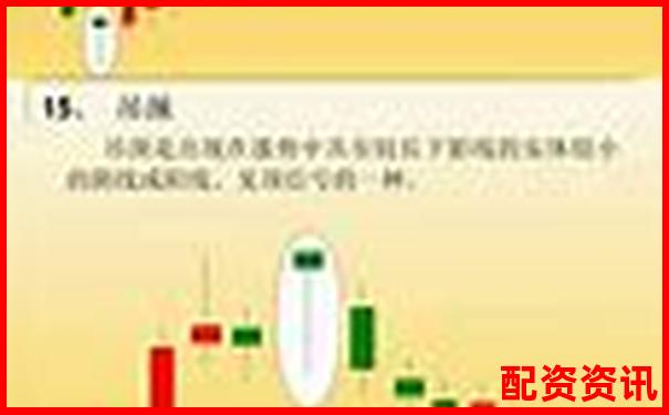 同花順杠桿炒股操作指南與實戰(zhàn)技巧詳解-操作股票加杠桿是什么意思?