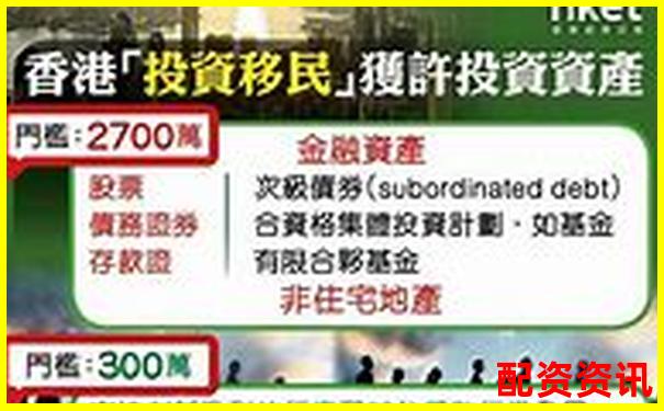 光控資本杠桿配資開戶指南 安全高效投資新選擇-炒股配資平臺哪家正規(guī)