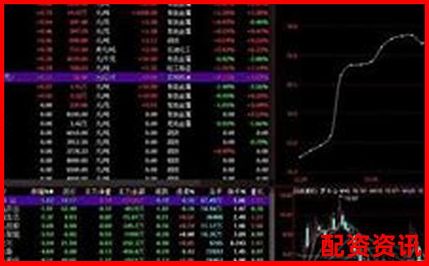 網(wǎng)絡(luò)股票杠桿平臺是什么 新手必看操作攻略與技巧解析