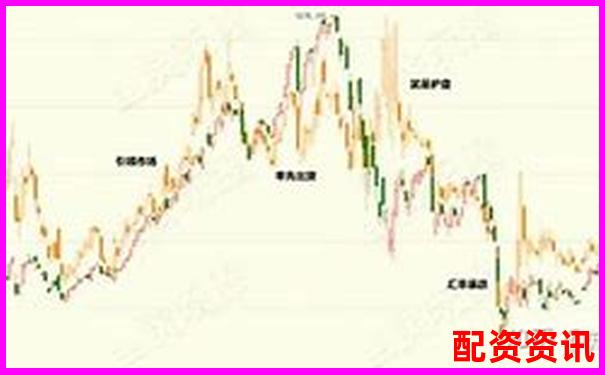 150倍杠桿交易爆倉周期分析與風(fēng)險(xiǎn)警示-怎么加杠桿買股票佰朔資本咋申請(qǐng)