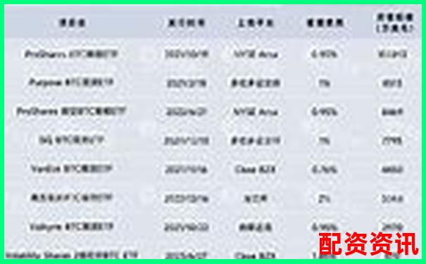 100倍杠桿合約爆倉(cāng)臨界點(diǎn)深度解析-股票突破平臺(tái)是好還是壞