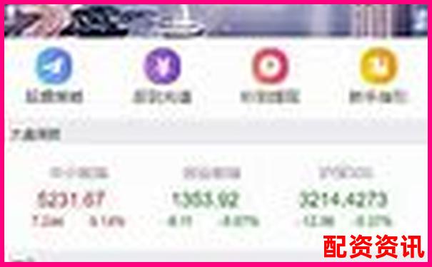 網(wǎng)絡(luò)配資平臺(tái)賺錢真相揭秘杠桿炒股暴利陷阱真的嗎