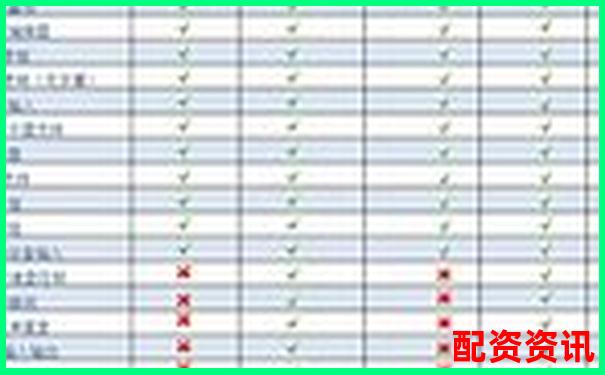 配資排行TOP10更新，新增2家黑馬平臺-蘇州股票配資網(wǎng)查詢
