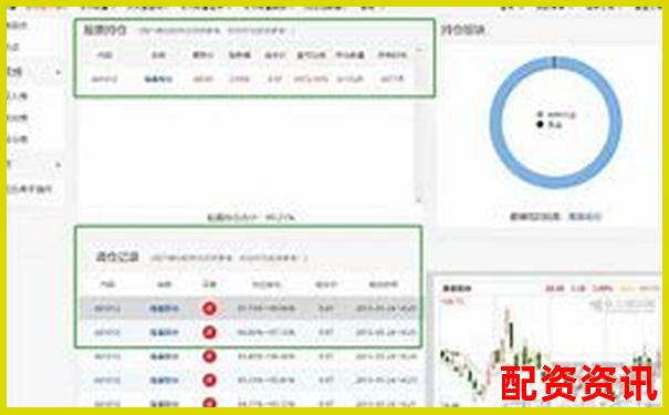 股票配資平臺(tái)評(píng)分排行榜實(shí)時(shí)爬蟲機(jī)制詳解