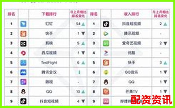 國(guó)內(nèi)十大配資APP排行榜，附爆倉(cāng)率參考-股票配資網(wǎng)站光控資本.注冊(cè)地址是什么